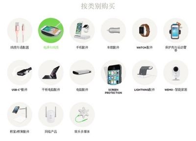 富士康8.66億美元收購貝爾金 從代工廠到手機配件帝國的突圍之路